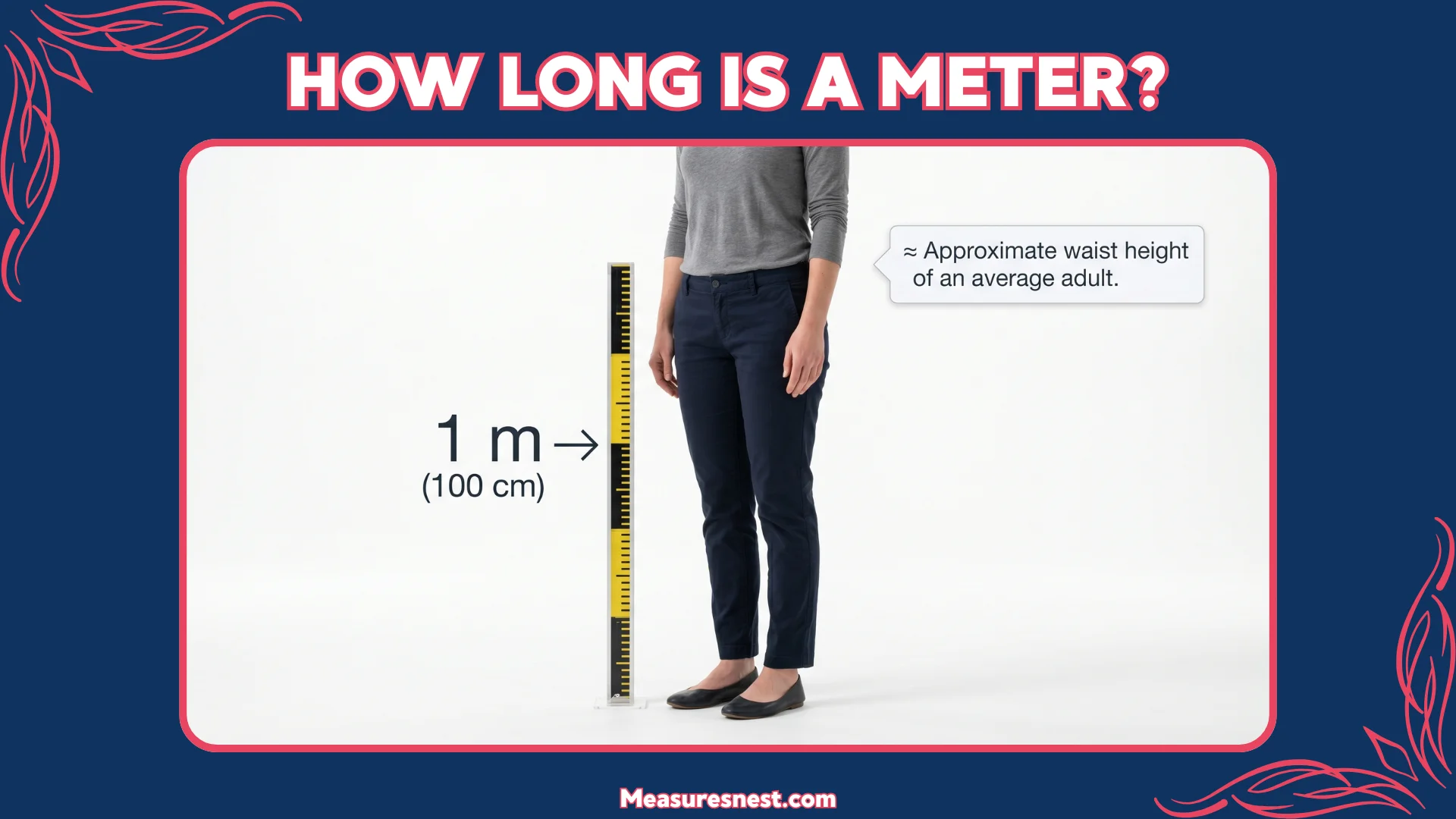 How Long Is a Meter