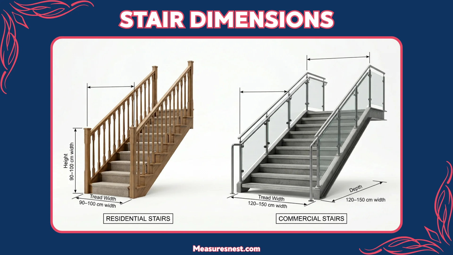 Stair Dimensions