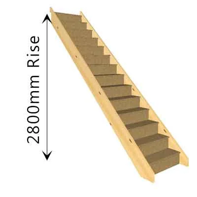 Straight Stairs: Standard Size and Height